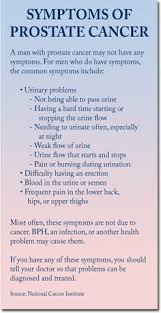 The prostate gland produces fluid (semen) that nourishes and transports sperm. Pin On Health