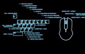 But now, you have another option for pc gaming on mobile by gamesir called x1 battledock! Wallpaper Lights Gamer Mouse Keyboard Instructions In Spanish Images For Desktop Section Minimalizm Download