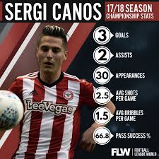 More so, sergi's net worth, and personal life. The Exciting Efl Winger Who Would Provide Stoke City With A Different Threat Football League World