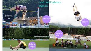 🥈 @filippo.bianchini7 nel salto in alto 🥉 @_falappa_ nel salto triplo. Salti Atletica Leggera By Ariana Zinica
