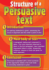 Some examples of persuasive speech are sales pitch, speech of politicians, speech of environmentalists, speech of feminists, speech of in the above examples, you must have noticed that all these kind of speech has a goal. Structure Of Persuasive Text Persuasive Text Persuasive Writing Persuasive Writing Examples