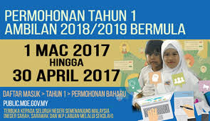 Pendaftaran murid darjah satu ambilan tahun 2021 dan 2022 boleh dilakukan secara online bagi seluruh negeri di malaysia (semenanjung malaysia termasuk sabah, sarawak dan pendaftaran murid tahun 1 secara online boleh dilakukan menerusi laman web modul pendaftaran murid spatkpm. Daftar Kemasukan Ke Tahun 1 Secara Atas Talian Blog Ibu Mifzal