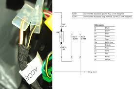 253 pape 30f8 2 urstaling the fire hazard used. 12 Volt Accessory Wiring Ktm Duke 390 Forum