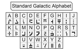 Options include drop shadow, font styles, colored borders and 3d effect. Minecraft In Galactic Language Minecraft Pe Texture Packs