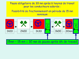 Temps de coupure maximum au travail. Reglementation Sociale Europeenne Ppt Video Online Telecharger