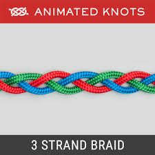 Begin braiding, but instead of crossing. Three Strand Braid How To Tie A Three Strand Braid Using Step By Step Animations Animated Knots By Grog