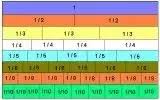 How do you measure a tablespoon? How To Measure 1 8 Tsp Quora