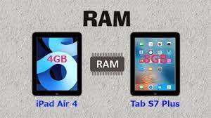 Apple Ipad Air 4 Vs Samsung Galaxy Tab S7 Comparison Samsung Galaxy Tab Galaxy Tab Apple Ipad