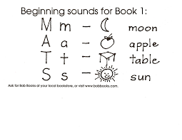I was fortunate to have access to a photocopier for free. Set 1 Beginning Readers Bob Books