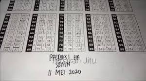Maybe you would like to learn more about one of these? Ekor Hk 100 Jitu Kunci Prediksi