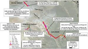 Image result for Tungsten 2011 200