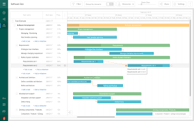 gantt chart online free tool easybusinessfinance net