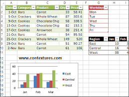 Print Excel Table Only Without Print Area Contextures Blog This definition of the concept is easier to grasp on practical examples.