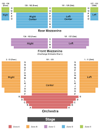 How To Find The Cheapest Slave Play Tickets Rush Lottery