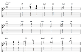 Bird Blues How To Play And Understand The Chords Jens Larsen