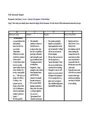 Happ Chart Odt 01 02 Assessment Template Document And Name