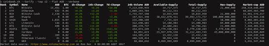 The amount of a cryptocurrency can be defined in circulating supply, total supply, and maximum supply. Github 8go Coinbash A Bash Script Cli For Displaying Crypto Currencies Market Data In A Terminal