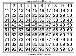 Print it in a large size and make the kids learn on they own. Pin By Deb Mcgee On Math Ideas 100 Chart Printable Number Chart Printable Numbers