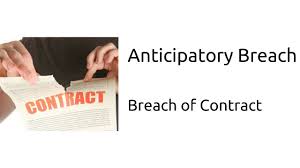 What is Anticipatory Breach | Breach of Contract | Indian Contract ...