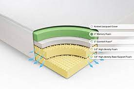 Sleep Master Memory Foam 12 Inch Green Tea Mattress Queen Http Www Mytimehome Com Sleep Master Memory Foam 1 Memory Foam Mattress Foam Mattress Memory Foam