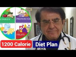 Dr Nowzaradan Diet Plan 1200 Calorie 1000 Calorie And General Plan Youtube 1000 Calorie Diet Plan 1200 Calorie Diet Plan 1200 Calorie Diet