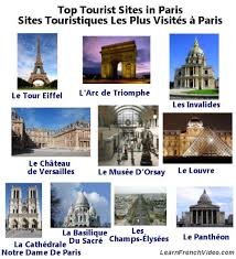Pin By David I On Learning French Paris Tourist Attractions France Travel Paris Travel