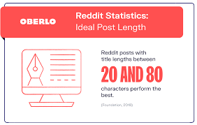 We did not find results for: 10 Reddit Statistics You Should Know In 2021 Infographic