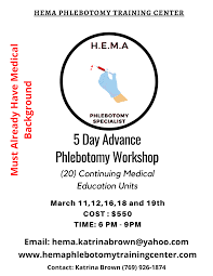 Download free new printable worksheets everyday! Aca Certification Phlebotomy