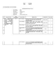 21 Lk C2 05 Mengembangkan Soal Topik Gerak Melingkar