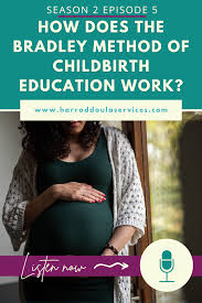 Image result for Bradley Method