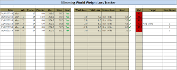 Weight Loss Tracker Spreadsheet Get It Off Me Slimming