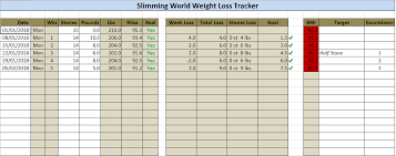 weight loss tracker spreadsheet get it off me slimming