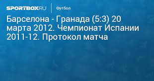 Барселона псж 6 1 жесть! Barselona Granada 5 3 20 Marta 2012 Chempionat Ispanii 2011 12 Protokol Matcha