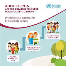 Image result for Adolescent Health