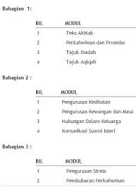 Jom join kursus sempena tahun baru nie. Dapatkan Kursus Kahwin Di Malaysia Sebelum Kahwin Cenderahati Perkahwinan