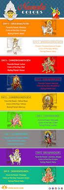 Navratri Colors Importance And Significance Of Nine Colors Of Navratri Rgyan Navratri Navratri Images Color
