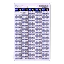 Buy Weight Conversion Chart Adult Range Vertical Badge Id