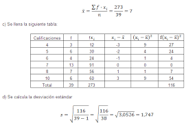 Las medidas de dispersión tratan, a través del cálculo de diferentes fórmulas, de arrojar un valor en otras palabras, las medidas de dispersión son números que indican si una variable se mueve. Medidas De Dispersion Monografias Com