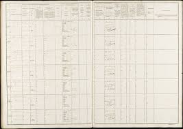 Registration Samuel Bernard Ries