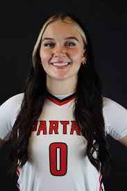 2025-26 Women's Basketball Roster