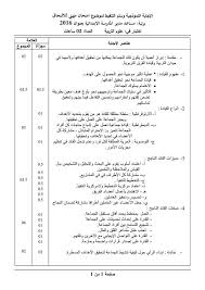 الاجابة النموذجية للمسابقة المهنية رتبة مساعد مدير مدرسة ابتدائية بعنوان 2016 Bullet Journal Journal Person