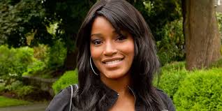 Keke Palmer's 10 Best Movies, According To Letterboxd