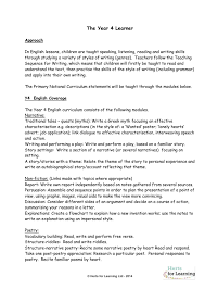 The Year 4 Learner Roman Way First School