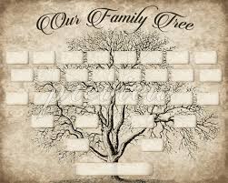 Vintage 5 Generation Family Tree Print Template Instant