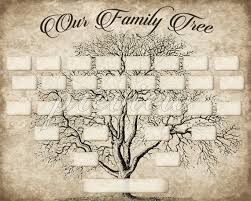 vintage 5 generation family tree print template instant