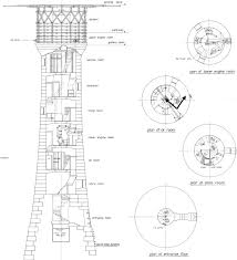 Über 80% neue produkte zum festpreis; Experimental Modal Analysis Of British Rock Lighthouses Sciencedirect