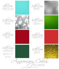 Choose from 94 printable design templates, like anniversary party posters, flyers, mockups, invitation download them for free in ai or eps format. Anniversary Party Ideas Parties For Pennies