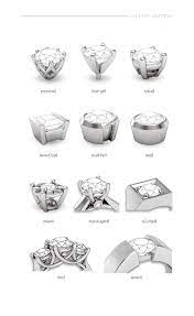 Different Types Of Diamond Ring Settings Types Of Wedding Rings Diamond Ring Settings Types Of Diamonds