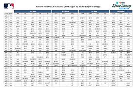Mlb spring training cactus league. 2020 Mlb Spring Training Marlins Release Schedule Dates Opponents Fish Stripes