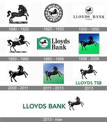 End frame type 2 (pca) headline, cta, logo 8. Lloyds Logo Evolution History And Meaning